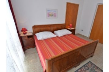 Croaţia Byt Rabac, Exteriorul