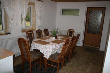 Slovensko Chata Krpáčovo, Exteriér