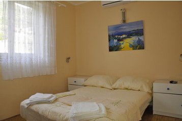 Chorvátsko Privát Kućište, Exteriér