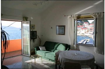 Kroatië Byt Zverinac, Exterieur