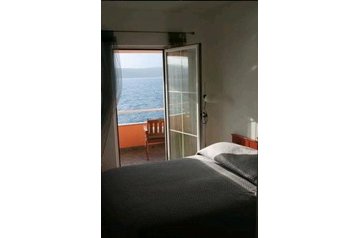 Kroatië Byt Zverinac, Exterieur