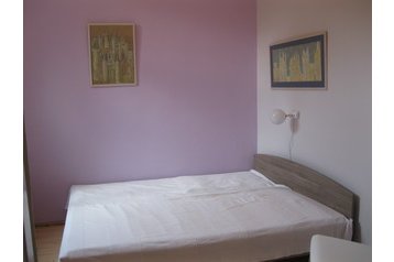 Ungarn Byt Budapest, Eksteriør
