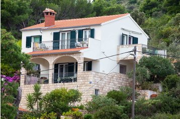 Croacia Byt Grohote, Exterior