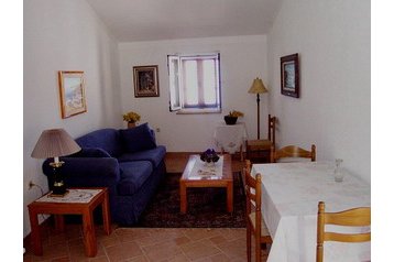 Croazia Byt Valun, Esterno