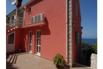 Kroatia Privát Blato, Eksteriør