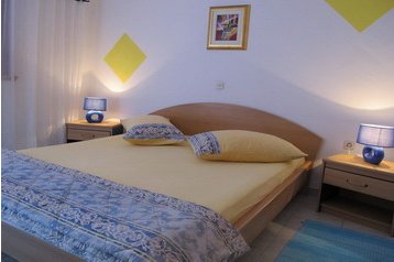 Kroatia Privát Blato, Eksteriør