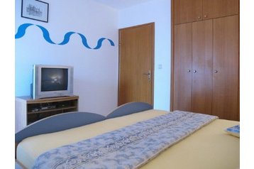 Kroatia Privát Blato, Eksteriør