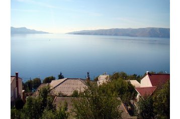 Chorvatsko Privát Senj, Exteriér