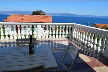 Chorvatsko Privát Ravni, Exteriér