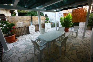 Chorvatsko Privát Lovište, Exteriér