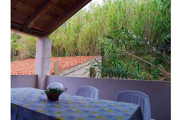 Kroatia Privát Susak, Eksteriør