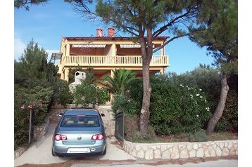 Horvaatia Privát Kolan, Eksterjöör