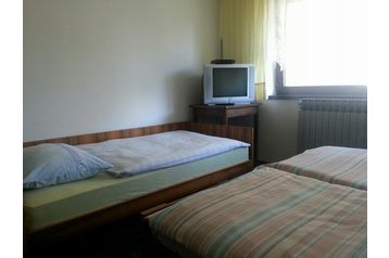 Croaţia Byt Delnice, Exteriorul