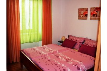 Croazia Byt Roč, Interno