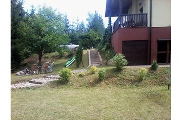 Poland Chata Pasym, Exterior