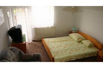 Ungarn Byt Bük, Eksteriør