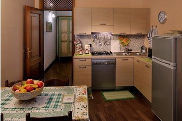 Italië Byt Brescia, Exterieur