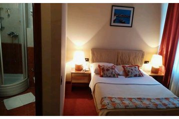 Serbie Hotel Beograd, Extérieur