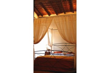 Italia Privát Orvieto, Eksteriør