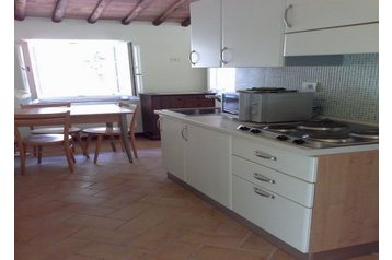 Italija Byt Siena, Eksterier