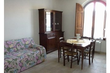 Италия Byt Siena, Экстерьер