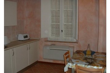 Италия Byt Siena, Экстерьер