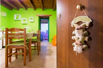 Italija Byt Palermo, Eksterijer