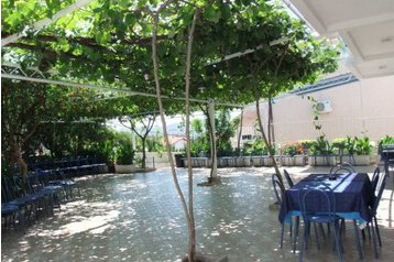 Черногория Hotel Šušanj, Экстерьер