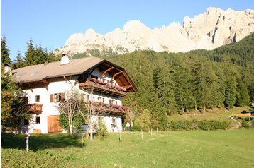 Italia Hotel Obereggen, Exteriorul