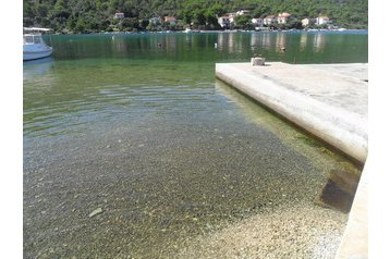 Kroatija Byt Grebaštica, Eksterjeras