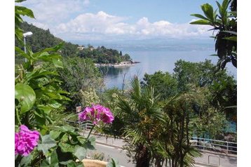 Horvátország Privát Medveja, Exteriőr