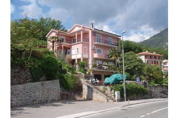 Kroatia Privát Medveja, Eksteriør