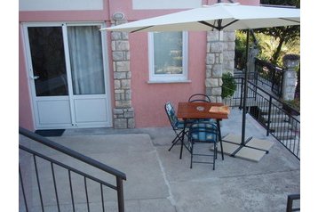 Kroatia Privát Medveja, Eksteriør