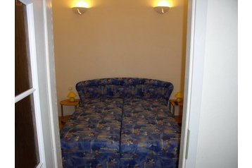 Чехія Penzión Netolice, Екстер'єр