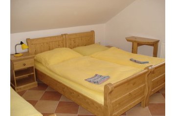 Cehia Penzión Hlohovec, Exteriorul