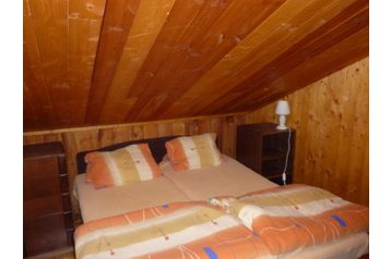 Čekija Penzión Telnice, Eksterjeras