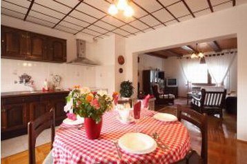 Croaţia Byt Mrkopalj, Exteriorul