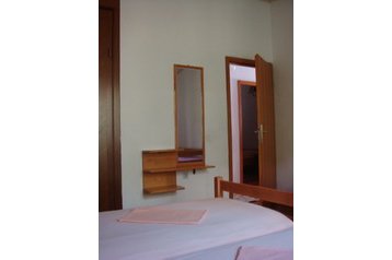 Чорногорія Byt Risan, Екстер'єр