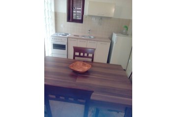 Чорногорія Byt Risan, Екстер'єр