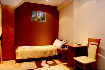 Polska Hotel Kraków, Zewnątrz