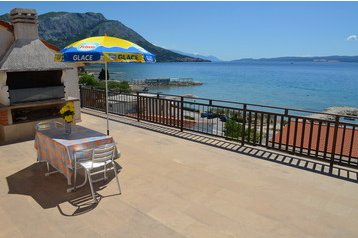 Horvaatia Byt Duće, Eksterjöör