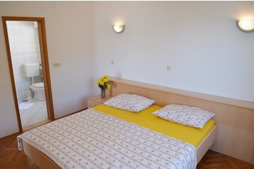 Horvaatia Byt Duće, Eksterjöör