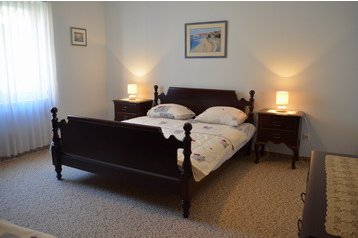 Chorwacja Byt Duće, Wewnątrz