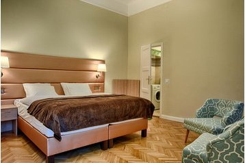 Węgry Hotel Budapeszt / Budapest, Zewnątrz