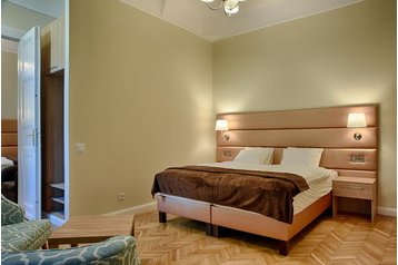 Węgry Hotel Budapeszt / Budapest, Zewnątrz