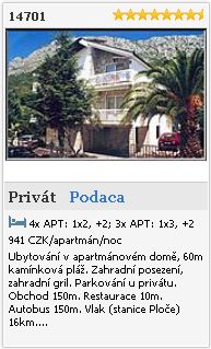 Limba.com - Podaca, Privát, Ubytování 14701