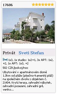 Limba.com - Sveti Stefan, Privát, Ubytování 17606