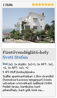 Limba.com - Sveti Stefan, Fizetővendéglátó-hely, Szállás 17606