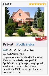 Limba.com - Podhájska, Privát, Ubytování 22429